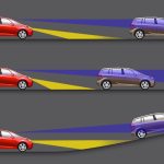 Πρωτοποριακά φώτα της Opel που καθοδηγούνται από τα μάτια!