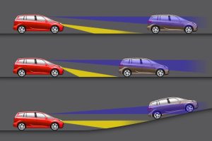 Πρωτοποριακά φώτα της Opel που καθοδηγούνται από τα μάτια!