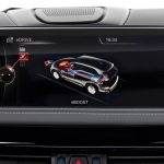 Νέα BMW X5 xDrive40e 2.0T 313 PS με 3,3 λτ. κατανάλωση!