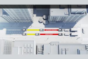 Νέα σειρά τεχνολογιών ενεργητικής ασφαλείας Toyota Safety Sense