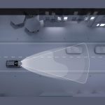 Νέα σειρά τεχνολογιών ενεργητικής ασφαλείας Toyota Safety Sense