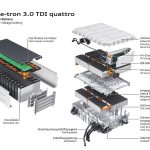 Νέο Audi Q7 e-tron 3.0 TDI quattro με 1,7 λτ. κατανάλωση!