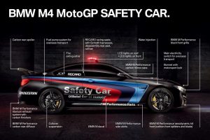 BMW M4 με σύστημα ψεκασμού νερού στον κινητήρα! (video)