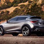 Νέο Infiniti QX30 Concept βασισμένο σε πλατφόρμα Mercedes