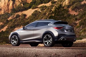 Νέο Infiniti QX30 Concept βασισμένο σε πλατφόρμα Mercedes