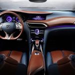 Νέο Infiniti QX30 Concept βασισμένο σε πλατφόρμα Mercedes