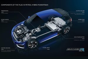 Εκρηκτικό Peugeot 308 R HYbrid 1.6 THP 500hp! (+video)