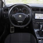 Volkswagen Golf Alltrack, Golf R Variant και Golf GTD Variant