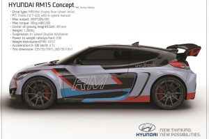 Νέο Hyundai RM15 2.0T 300 hp με κινητήρα και κίνηση πίσω!