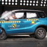 Εκπλήξεις στα νέα crash tests του Euro NCAP με 4άστερα μοντέλα