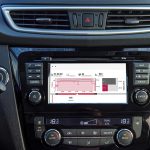 Καινοτομία Nissan GYM για γυμναστική εντός του αυτοκινήτου!