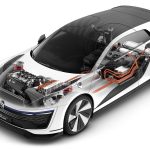 Διαστημικό Volkswagen Golf GTE Sport 1.6 TSI 400 ίππων!