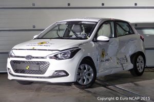 Αποτυχίες στα τεστ του Euro NCAP σε Fiat Panda και Hyundai i20