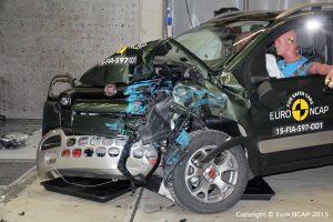 Αποτυχίες στα τεστ του Euro NCAP σε Fiat Panda και Hyundai i20