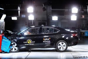 Αποτυχίες στα τεστ του Euro NCAP σε Fiat Panda και Hyundai i20