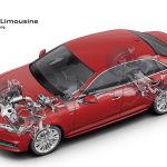 Νέο Audi A4 με επτά κινητήρες και αρχικό 1.4 TFSI 150 ίππων