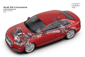 Νέο Audi A4 με επτά κινητήρες και αρχικό 1.4 TFSI 150 ίππων