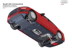 Νέο Audi A4 με επτά κινητήρες και αρχικό 1.4 TFSI 150 ίππων