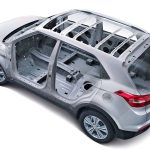 Πρεμιέρα για το νέο Hyundai Creta με δύο κινητήρες ντίζελ