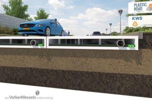 Ο πλαστικός δρόμος του μέλλοντος με τριπλάσια αντοχή!