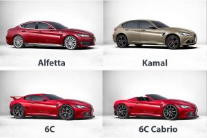 Μελλοντική γκάμα 12 νέων Alfa Romeo για κάθε γούστο!