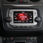 Δοκιμή Alfa Romeo MiTo QV 1.4 MultiAir Turbo 170 HP TCT