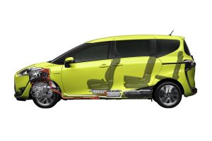 Νέο μικρό πολυχρηστικό Toyota Sienta με 7 θέσεις και υβριδικό