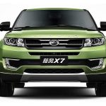 Ο κλώνος του Range Rover Evoque από την κινέζικη Landwind