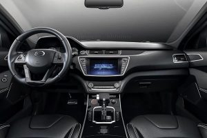 Ο κλώνος του Range Rover Evoque από την κινέζικη Landwind