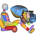 Καινοτόμος αερόσακος γονάτων συνοδηγού της Ford (+video)