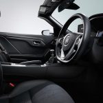 Ξεπούλησε στην Ιαπωνία το Honda S660 για το 2015