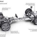Νέο Audi S8 plus με ισχύ 605 ίππων και επιδόσεις superar!