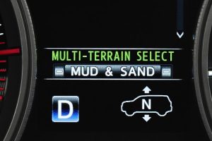 Το απόλυτο 4×4 Toyota Land Cruiser V8 ανανεώνεται