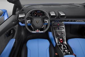 Νέα «topless» Lamborghini Huracan LP 610-4 Spyder