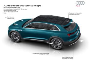 Νέο μεγάλο ηλεκτρικό SUV Audi e-tron quattro 435 ίππων