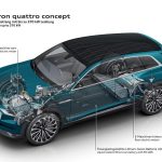 Νέο μεγάλο ηλεκτρικό SUV Audi e-tron quattro 435 ίππων