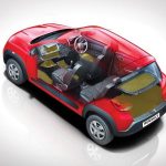 Νέο μικρό crossover Renault Kwid με τιμή από 3.460 ευρώ!