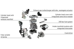 Νέο VW Golf 1.0 TSI 115 PS με τιμή από 17.540 ευρώ