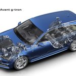Νέο Audi A4 Avant και με κινητήρα φυσικού αερίου CNG