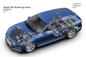 Νέο Audi A4 Avant και με κινητήρα φυσικού αερίου CNG