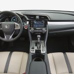 Νέο Honda Civic Sedan με κινητήρα 1.5 Turbo 174 ίππων