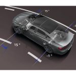 Renault Talisman: Επιδόσεις, κατανάλωση και γκάμα κινητήρων