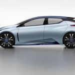 Νέο Nissan IDS Concept είναι το αυτοκίνητο του μέλλοντος! (+video)