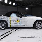 Τέσσερα αστέρια τα νέα Mazda MX-5 και Opel Karl (+videos)