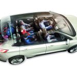 Νέο μεγάλο SUV Ford Edge ευρωπαϊκών προδιαγραφών