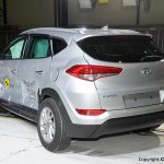 5 αστέρια το νέο Hyundai Tucson στο Euro NCAP (+video)