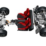 Η Honda ανακοίνωσε την ισχύ και επιδόσεις του νέου NSX (+video)