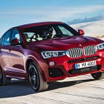 30 χρόνια από την πρώτη 4x4 BMW 325i «Allrad» του 1985