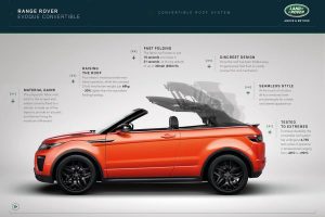 Νέο Range Rover Evoque Convertible με υφασμάτινη οροφή (+videos)