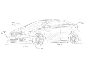 Honda Civic Type R με δύο νέα body kits από την RevoZport